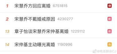 吃瓜娛樂吧今日頭條微博,揭秘娛樂圈最新熱點，微博熱議事件大盤點！”